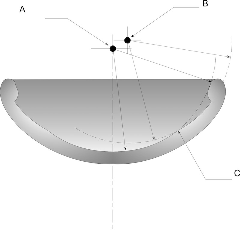 Bowl Sherd3